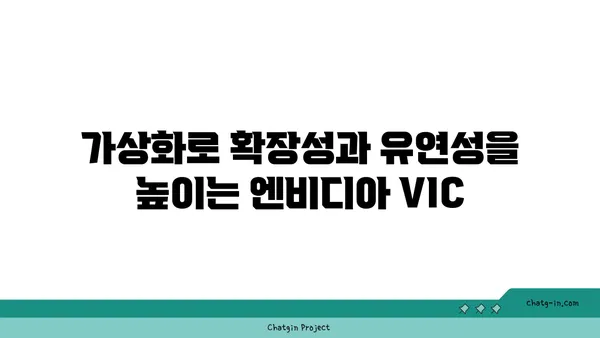 엔비디아 VIC| 분산 컴퓨팅 환경을 위한 가상화 인프라 클라우드 | 가상화, 클라우드 컴퓨팅, GPU 가속, 분산 컴퓨팅