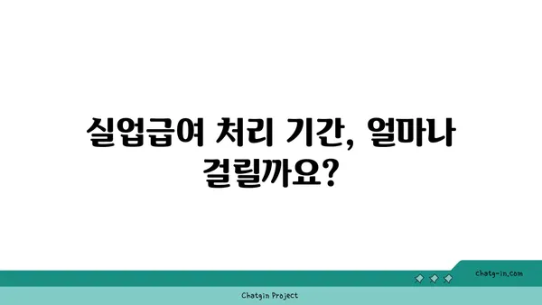 실업급여 진행 상황, 이렇게 확인하세요! | 실업급여, 진행 상황 추적,  절차 안내, 확인 방법