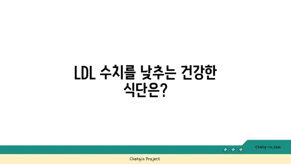 나쁜 콜레스테롤, LDL 정복하기| 저밀도 지단백질 완벽 가이드 | 콜레스테롤, 건강, 심혈관 질환