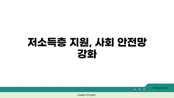 근로장려금, 경제에 미치는 영향은? | 저소득층 지원, 소비 지출 증진, 경제 활성화