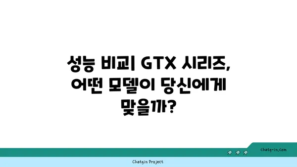 엔비디아 GeForce GTX| 저렴한 가격으로 뛰어난 게이밍 성능을 경험하세요 | 게이밍 그래픽 카드 추천, 가성비, 성능 비교