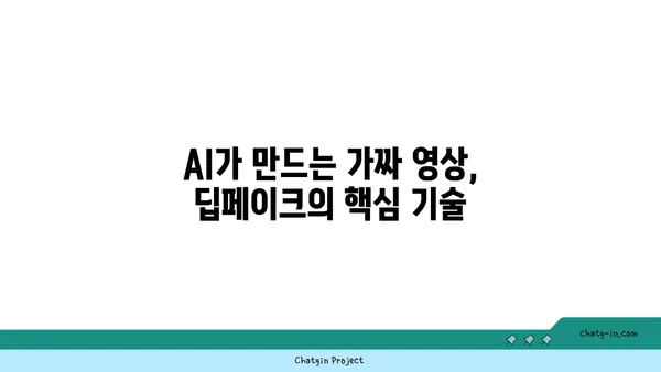 딥페이크 기술의 작동 원리| 상세 가이드 | 딥페이크, AI, 영상 합성, 기술 분석