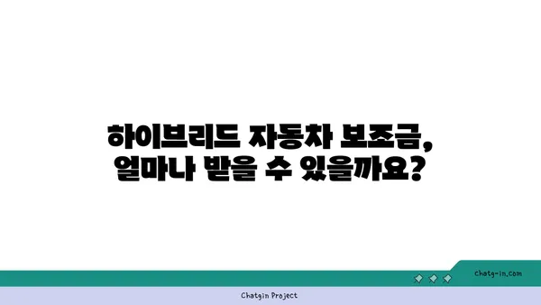 하이브리드 자동차 보조금 완벽 가이드| 똑똑하게 혜택 받고 자금 절약하기 | 하이브리드, 보조금, 친환경, 절세 팁, 구매 가이드