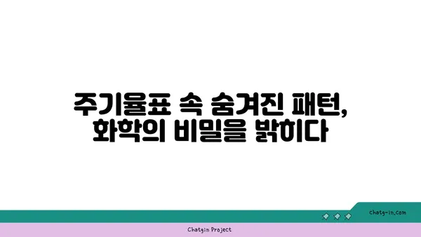 주기율표의 비밀| 원소들의 흥미진진한 이야기 | 주기율, 화학, 원소, 과학