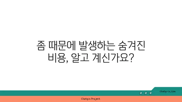 좀 때문에 울상? 😱 집안 곳곳 숨겨진 비용, 솔직하게 밝힙니다 | 좀, 재정적 피해, 숨겨진 비용, 해결 방안