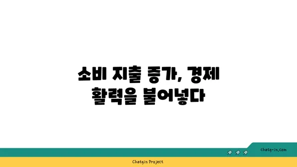 근로장려금, 경제에 미치는 영향은? | 저소득층 지원, 소비 지출 증진, 경제 활성화