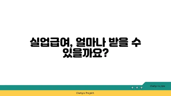 권고사직 후에도 혜택 받는 방법! 실업급여 신청 가이드 | 권고사직, 실업급여, 신청 자격, 절차, 서류