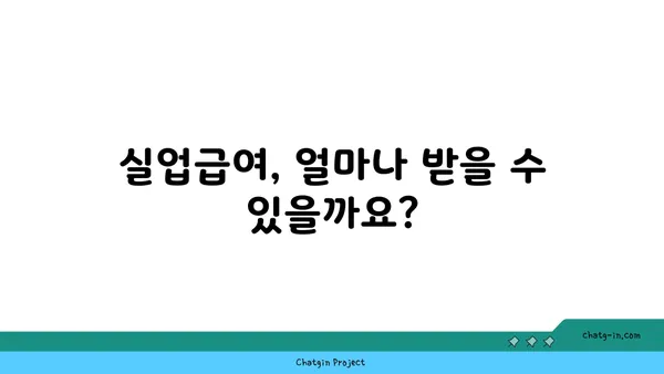 실업급여 신청, 이제 막막하지 않아요! 단계별 완벽 가이드 | 실업급여, 신청 절차, 서류, 기간