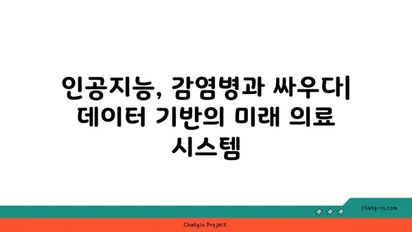 코로나19 팬데믹이 불러온 의료 혁신| 미래 의료 시스템의 변화와 과제 | 디지털 헬스케어, 원격 의료, 인공지능, 감염병 대응