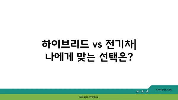 하이브리드 자동차 장단점 완벽 분석| 구매 전 꼭 알아야 할 모든 것 | 하이브리드, 연비, 전기차, 장점, 단점, 가격