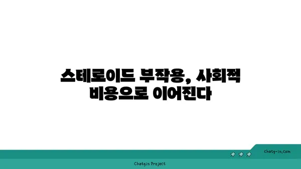 스테로이드 사용의 경제적 부담| 치료 비용, 생산성 손실, 그리고 사회적 영향 | 스테로이드, 의료비, 경제적 손실, 사회적 비용