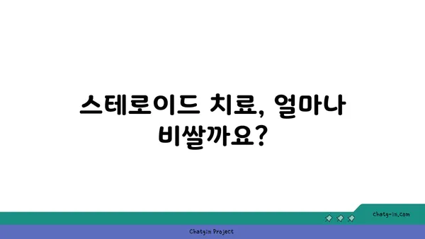 스테로이드 사용의 경제적 부담| 치료 비용, 생산성 손실, 그리고 사회적 영향 | 스테로이드, 의료비, 경제적 손실, 사회적 비용