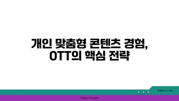 OTT 이해하기| 핵심 개념, 트렌드, 그리고 미래 | OTT 플랫폼, 스트리밍 서비스, 콘텐츠 시장 변화