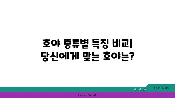 호야 키우기 완벽 가이드| 종류별 특징부터 관리 팁까지 | 호야, 식물 키우기, 실내 식물, 공기 정화 식물, 반려 식물