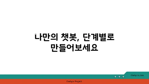 ChatGPT로 챗봇 만들기| 초보자를 위한 단계별 가이드 | 챗봇 개발, AI, 대화형 인터페이스