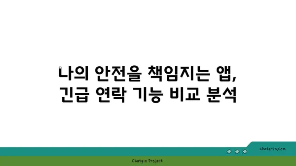 SOS! 긴급 상황 발생 시, 내 위치 알리는 앱 5가지 | 안전, 위치 공유, 긴급 연락