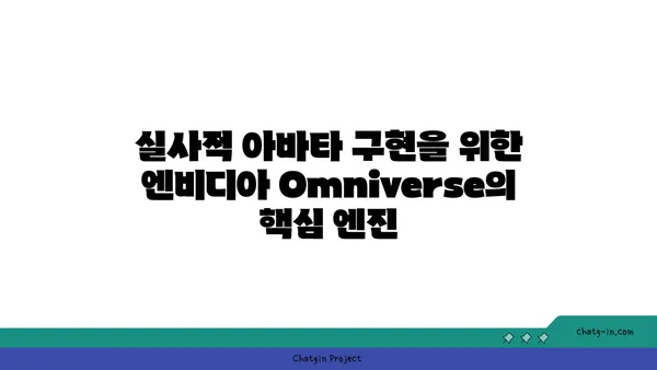 엔비디아 Omniverse Avatar Cloud Engine| 실사적 아바타를 위한 AI 혁명 | 메타버스, 디지털 휴먼, AI 기술