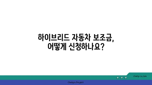 하이브리드 자동차 보조금 완벽 가이드| 똑똑하게 혜택 받고 자금 절약하기 | 하이브리드, 보조금, 친환경, 절세 팁, 구매 가이드