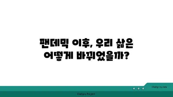 코로나19 팬데믹 극복| 건강, 경제, 사회 회복의 길 | 팬데믹 후유증, 사회 변화, 미래 전망