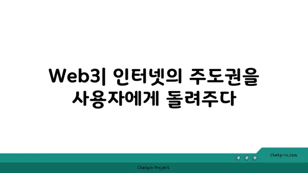 Web3 혁명| 인터넷의 미래가 가져올 10가지 변화 | Web3, 블록체인, 분산형 웹, 미래 기술