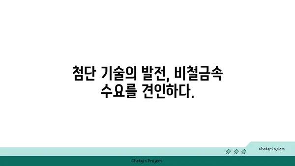 비철금속 산업의 미래| 성장 동력과 주요 트렌드 | 비철금속, 산업 분석, 미래 전망, 성장 가능성