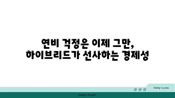 하이브리드 자동차 미래| 전기 구동의 진화 | 친환경, 연비, 미래 자동차, 자동차 기술, 전기차