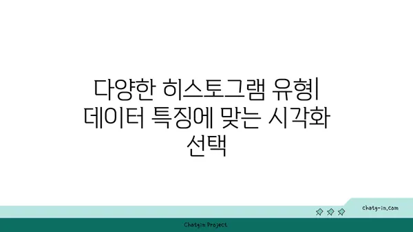 히스토그램 이해하기| 데이터 시각화의 기본 | 데이터 분석, 통계, 시각화 도구