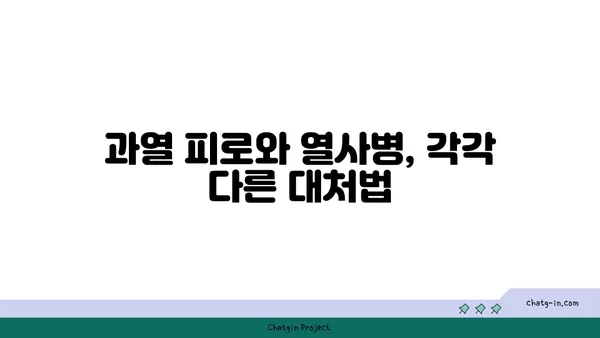 과열 피로 vs 열사병| 똑같은 증상? 다른 원인과 대처법 알아보기 | 건강, 여름철 건강 관리, 열사병 증상