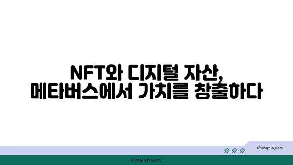 메타버스 탐험| 가상 세계의 무한한 가능성을 열다 | 미래 기술, 가상현실, 증강현실, NFT, 디지털 자산