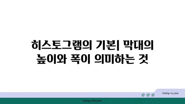 히스토그램 이해하기| 데이터 시각화의 기본 | 데이터 분석, 통계, 시각화 도구