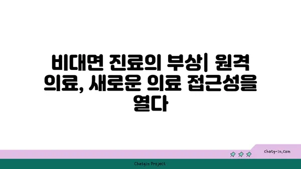 코로나19 팬데믹이 불러온 의료 혁신| 미래 의료 시스템의 변화와 과제 | 디지털 헬스케어, 원격 의료, 인공지능, 감염병 대응