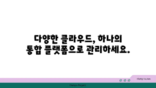 시스코 멀티클라우드 전략| 클라우드 복잡성 해결하고 효율성 극대화 | 멀티클라우드, 클라우드 관리, 시스코 솔루션