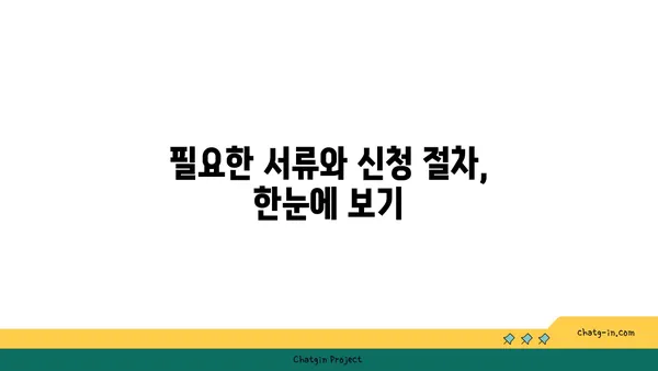 권고사직 당했나요? 실망하지 마세요! 실업급여 신청 방법 | 권고사직, 실업급여, 신청 절차, 서류, 기간