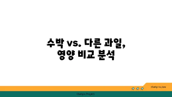 수박 vs. 다른 과일| 뭐가 다를까요? | 수박 특징, 과일 비교, 영양 정보