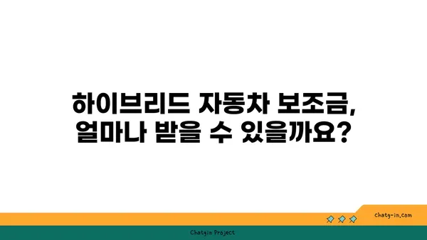 하이브리드 자동차 보조금 완벽 이해| 지금 바로 절약 혜택 받으세요! | 하이브리드 자동차, 보조금, 친환경 자동차, 절약 팁, 구매 가이드