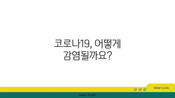 코로나19 증상, 원인, 예방| 알아야 할 모든 것 | 코로나 바이러스, 감염, 건강 관리