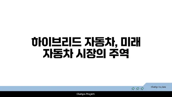 하이브리드 자동차 미래| 전기 구동의 진화 | 친환경, 연비, 미래 자동차, 자동차 기술, 전기차