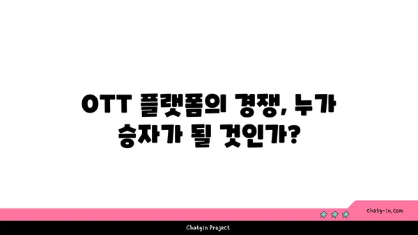 OTT 이해하기| 핵심 개념, 트렌드, 그리고 미래 | OTT 플랫폼, 스트리밍 서비스, 콘텐츠 시장 변화