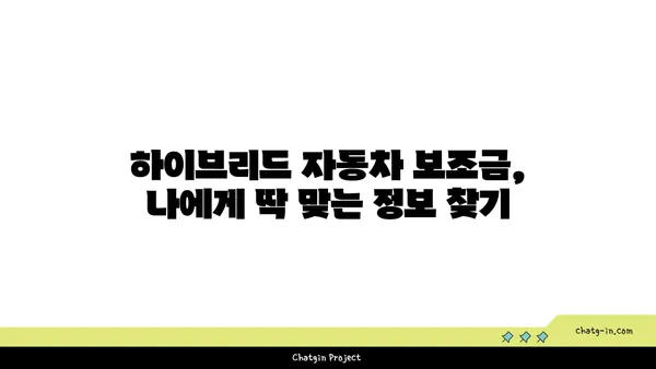 하이브리드 자동차 보조금 완벽 이해| 지금 바로 절약 혜택 받으세요! | 하이브리드 자동차, 보조금, 친환경 자동차, 절약 팁, 구매 가이드