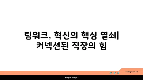 커넥션된 직장| 혁신과 생산성을 위한 팀워크 전략 | 협업, 소통, 디지털 전환, 원격근무