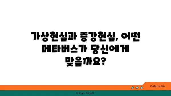 메타버스 플랫폼 비교분석| 나에게 맞는 플랫폼은? | 메타버스, 플랫폼 비교, 가상현실, 증강현실