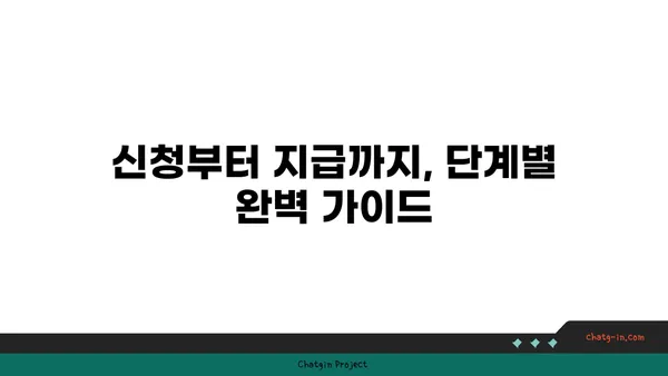 실업급여 신청, 이제 막막하지 않아요! 단계별 완벽 가이드 | 실업급여, 신청 절차, 서류, 기간