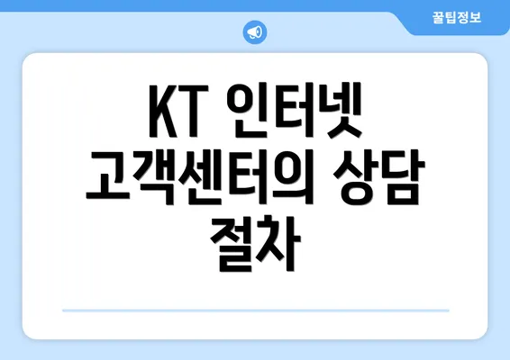 KT 인터넷 고객센터의 상담 절차