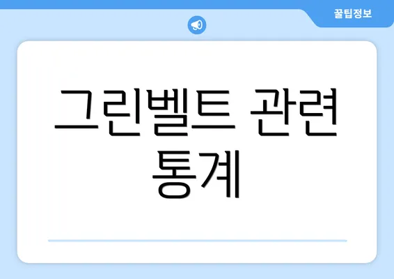 그린벨트 관련 통계