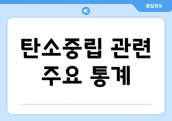 탄소중립 관련 주요 통계