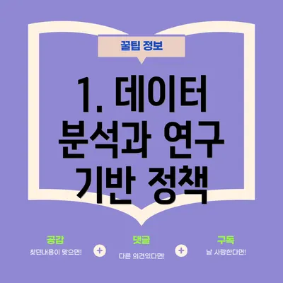 1. 데이터 분석과 연구 기반 정책