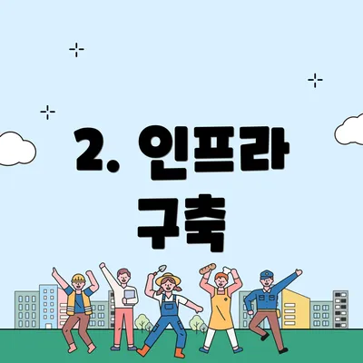 2. 인프라 구축