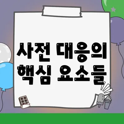 사전 대응의 핵심 요소들