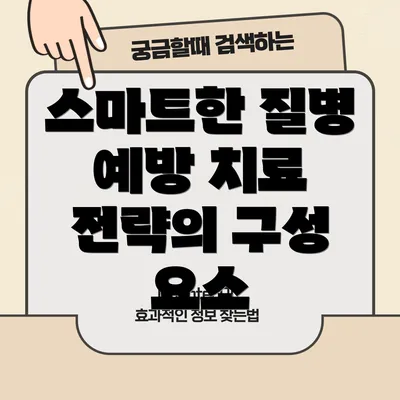 스마트한 질병 예방 치료 전략의 필요성