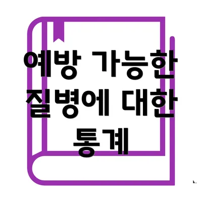 예방 가능한 질병에 대한 통계